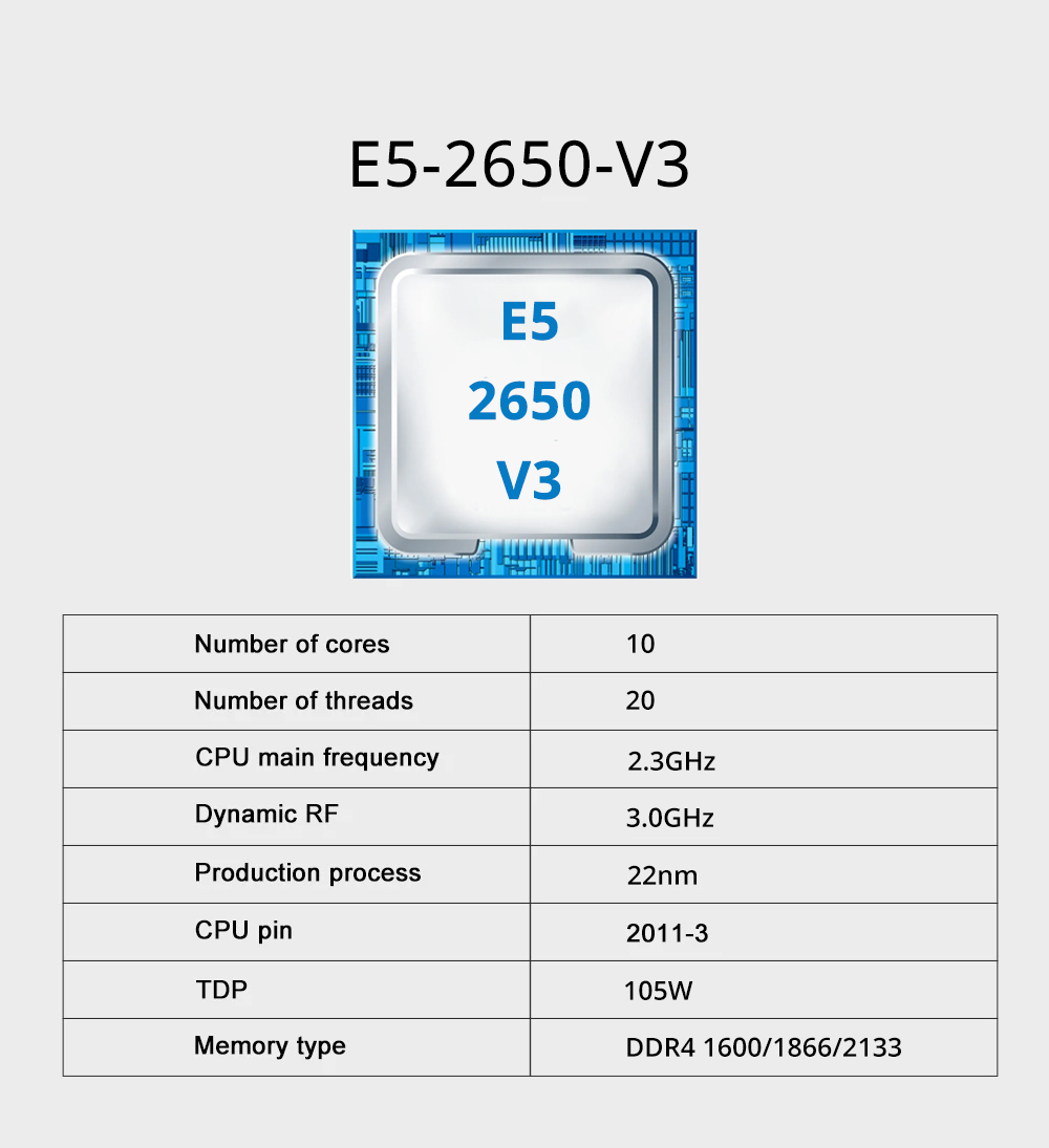 MOUGOL New X99 Motherboard Kit - огляд і ціна X99 Dual Cpu Motherboard Combo