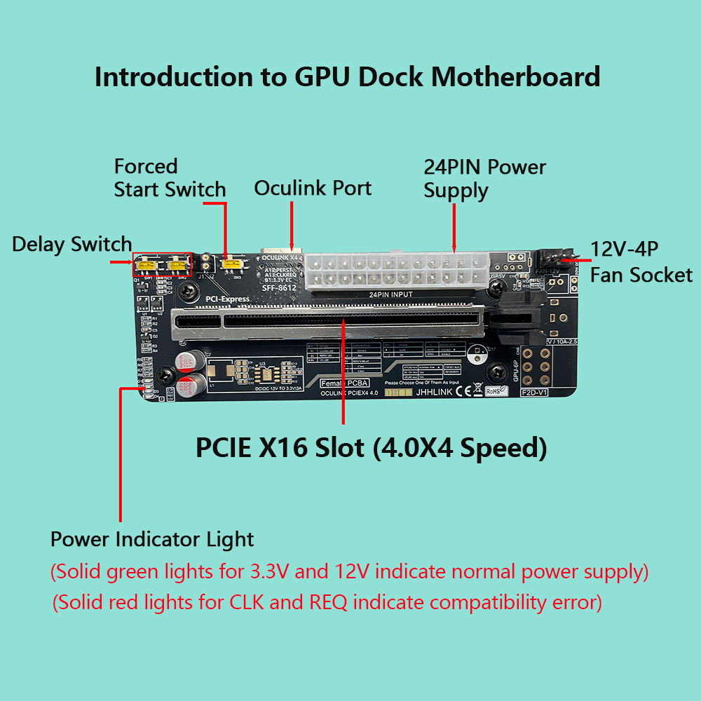 Oculink eGPU Graphics Card Doc - огляд і ціна External Gpu Dock Pcie 4.0 Oculink