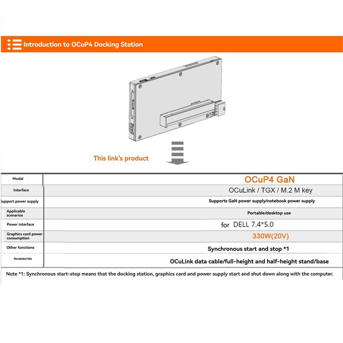 OCuP4GaN OCuLink GPU Dock Chip - огляд і ціна External Gpu Dock Pcie 4.0 Oculink