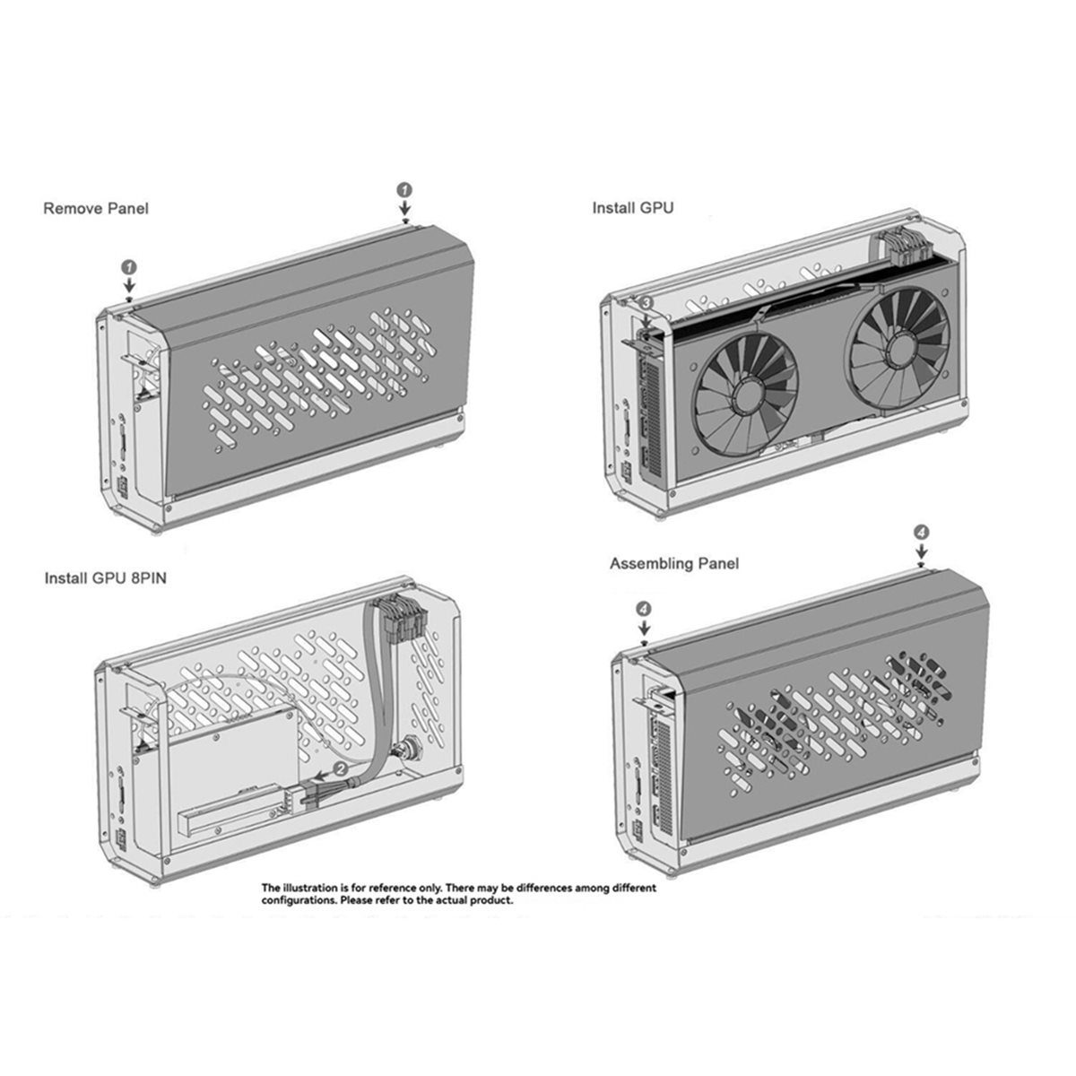 OCuP4GaN OCuLink GPU Dock Chip - огляд і ціна External Gpu Dock Pcie 4.0 Oculink