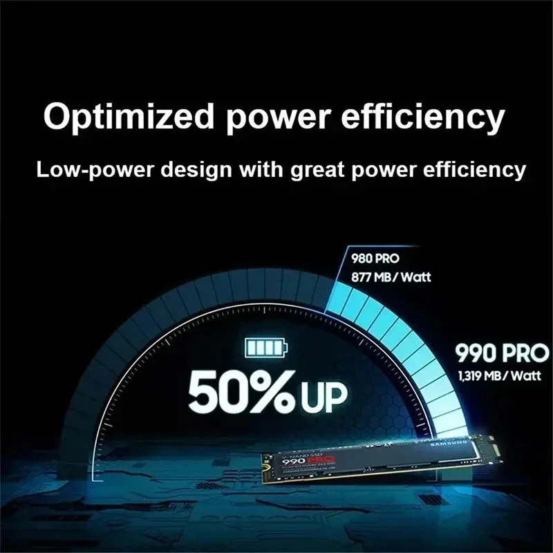 Original 980Pro 990Pro M.2 NVM - огляд і ціна M.2 Nvme 4Tb Pcie 4.0 Ssd
