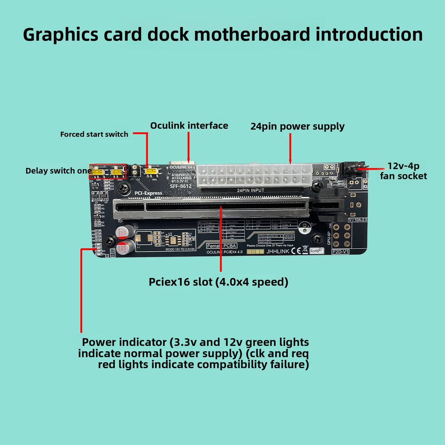 50CM Oculink EGPU Graphics Car - огляд і ціна External Gpu Dock Pcie 4.0 Oculink
