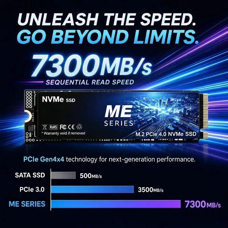 ME 500GB-4TB SSD M.2 NVMe Inte - огляд і ціна M.2 Nvme 4Tb Pcie 4.0 Ssd