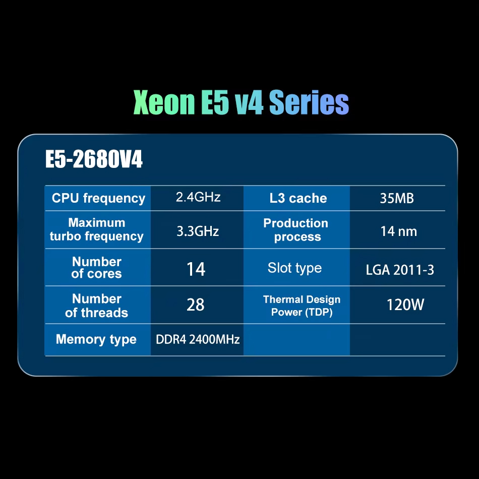SOYO X99 Motherboard LGA 2011- - огляд і ціна X99 Dual Cpu Motherboard Combo