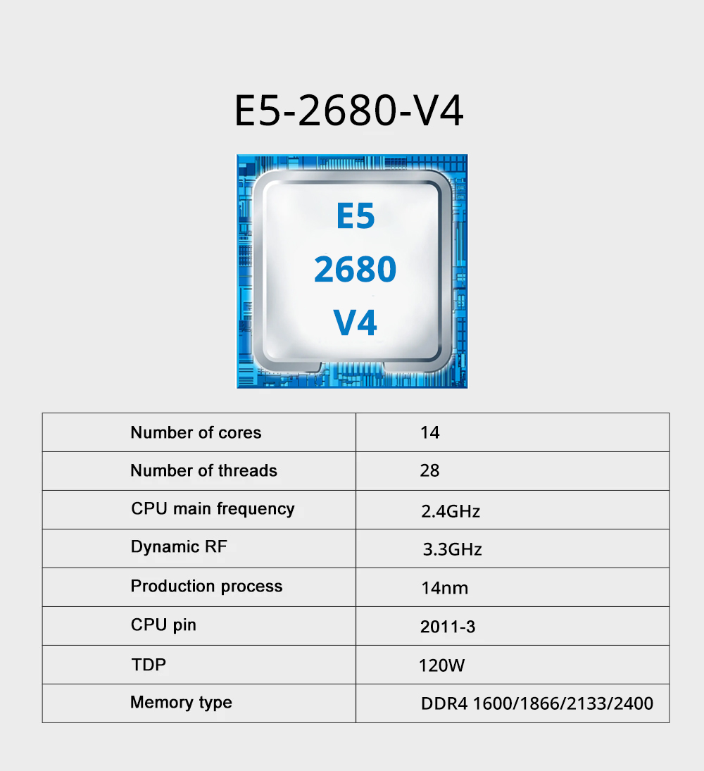 MOUGOL X99 Gaming Motherboard  - огляд і ціна X99 Dual Cpu Motherboard Combo